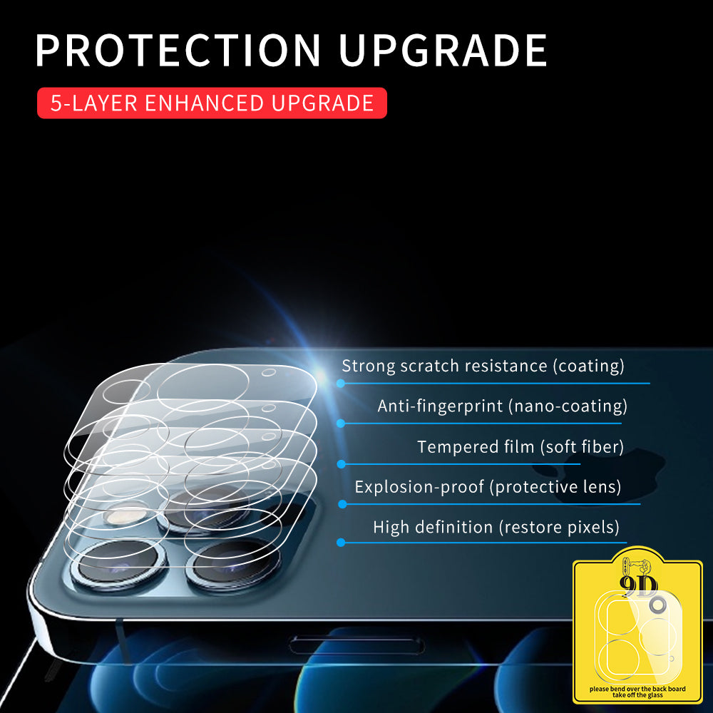 Ochranná fólie na displej fotoaparátu z tvrzeného skla pro iPhone 12 Pro Max 6,7 palce