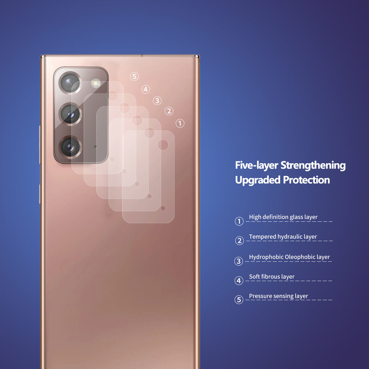 2ks ENKAY HAT PRINCE pro Samsung Galaxy Note20 4G 5G [0,2 mm 9H 2,15D Arc Edge] Tvrzené sklo fólie na čočky fotoaparátu