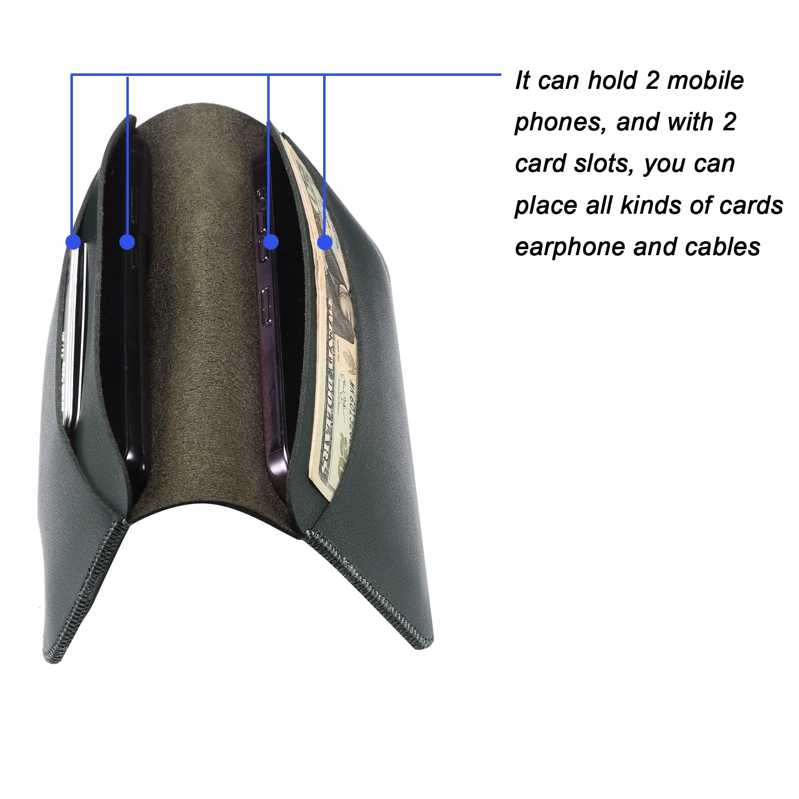 Pouzdro na telefon pro 5,5''-6,5'' Telefon Nappa Textura z mikrovlákna Kožená spojka Pouzdro na peníze Peněženka Dvojkomorový držák na karty Velikost: L