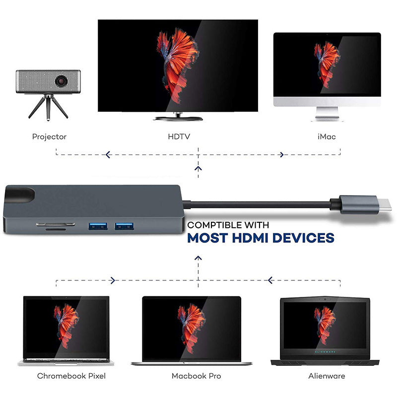 8 in 1 USB-C Hub Type C to RJ45/PD 100W Charging Port/HD/Card Reader/3.5mm Audio Jack/VGA/2x USB 3.0 Port Docking Station