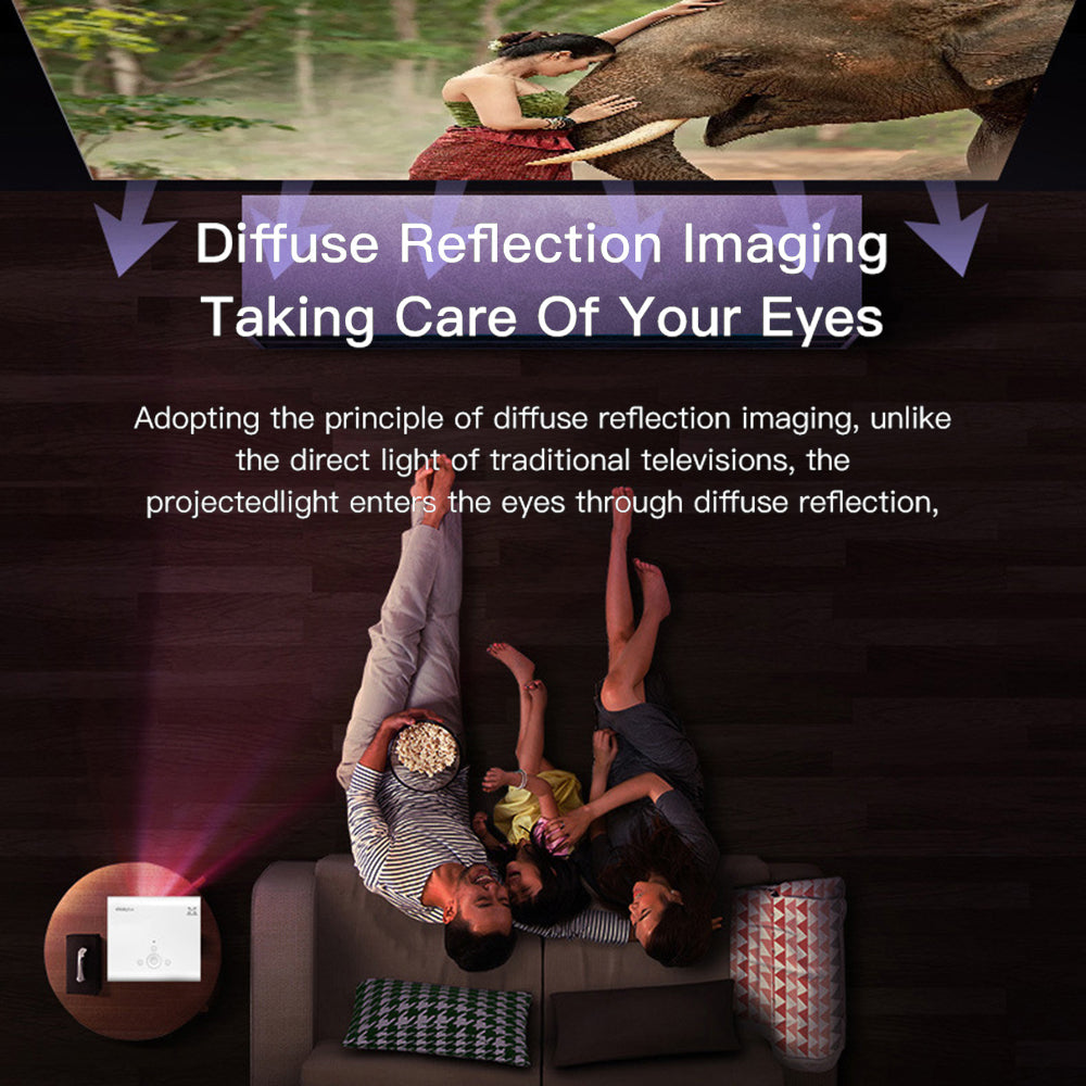 LENOVO Thinkplus H3S 1 8G 1080P Projector 400 ANSI 4K Video Playback Home Theater Projector