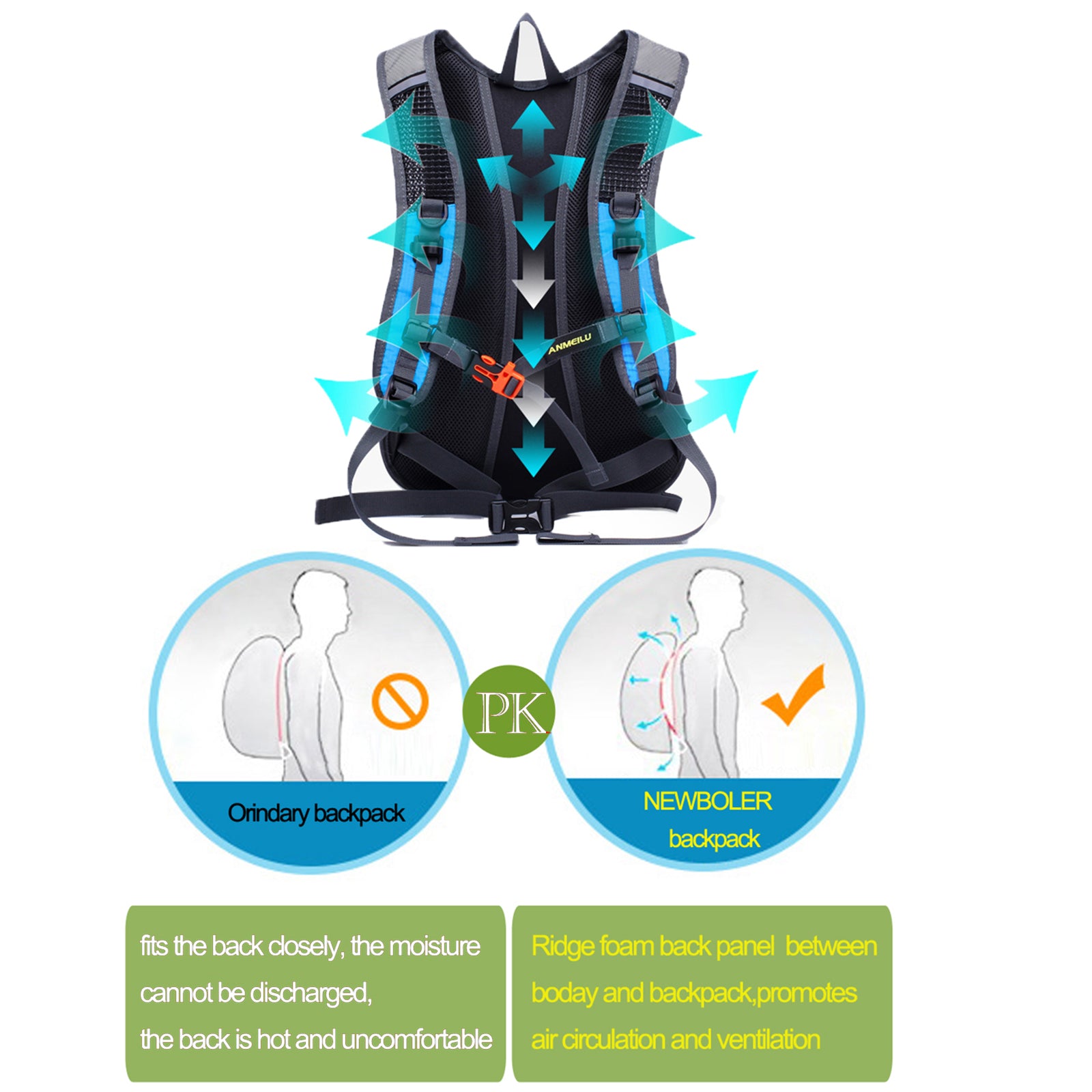 ANMEILU 1008 Sport Backpack 15L Lightweight Backpack Wear-Resistant Backpack Travel Daypack for Women Men