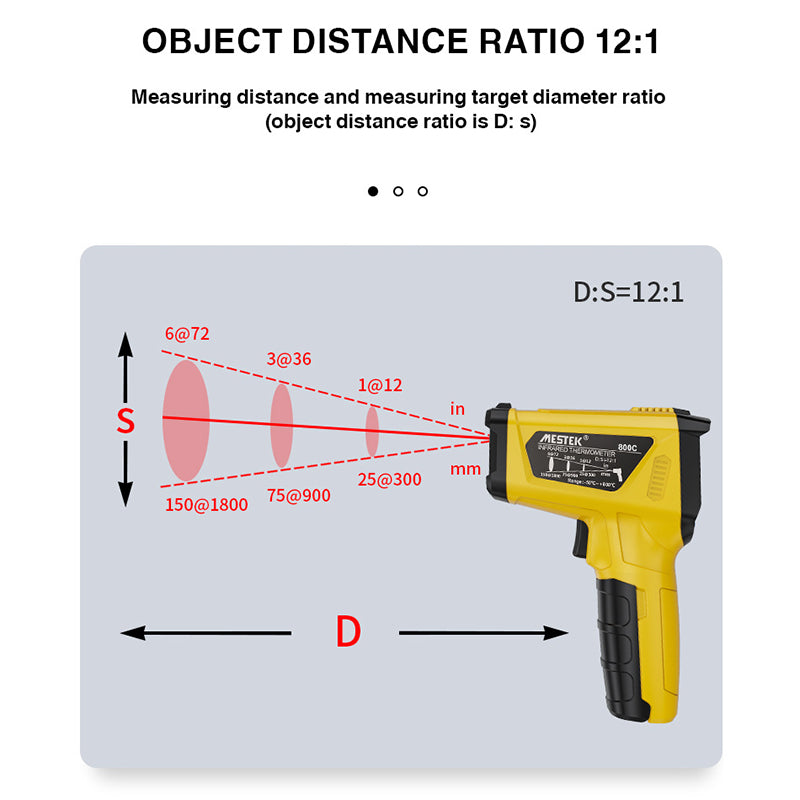 MESTEK 800C Handheld Infrared Temperature Measurer High-Precision Industrial Temp Humidity Meter Portable Thermometer with 12-Point Laser Positioning