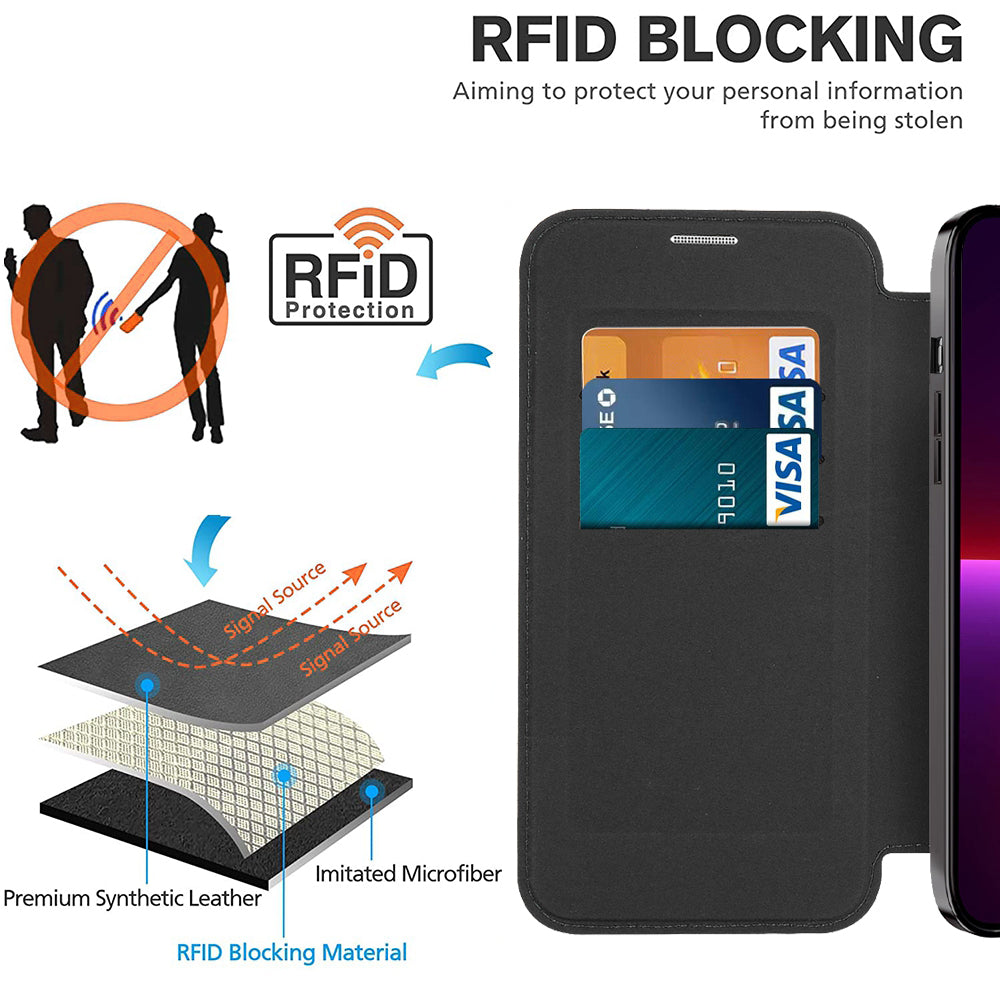 For iPhone 13 Pro 6.1 inch Compatible with MagSafe RFID Blocking Card Slots Shock-absorbing PU Leather TPU Electroplating Clear Back Flip Case with Lens Film