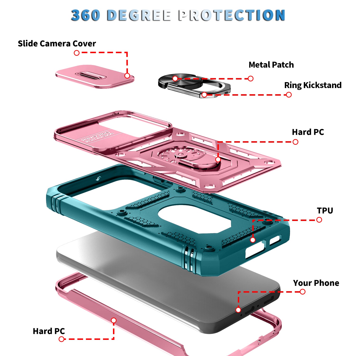 For Samsung Galaxy S23 Anti-fall Phone Case with Ring Kickstand Card Holder Phone Back Cover with Sliding Camera Lid