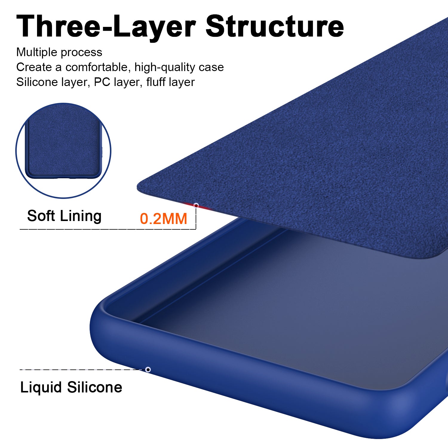 Non-slip Protective Phone Back Cover For iPhone 11 6.1 inch Rubberized Soft TPU 2.2mm Thickness Phone Case with Fiber Lining Cushion