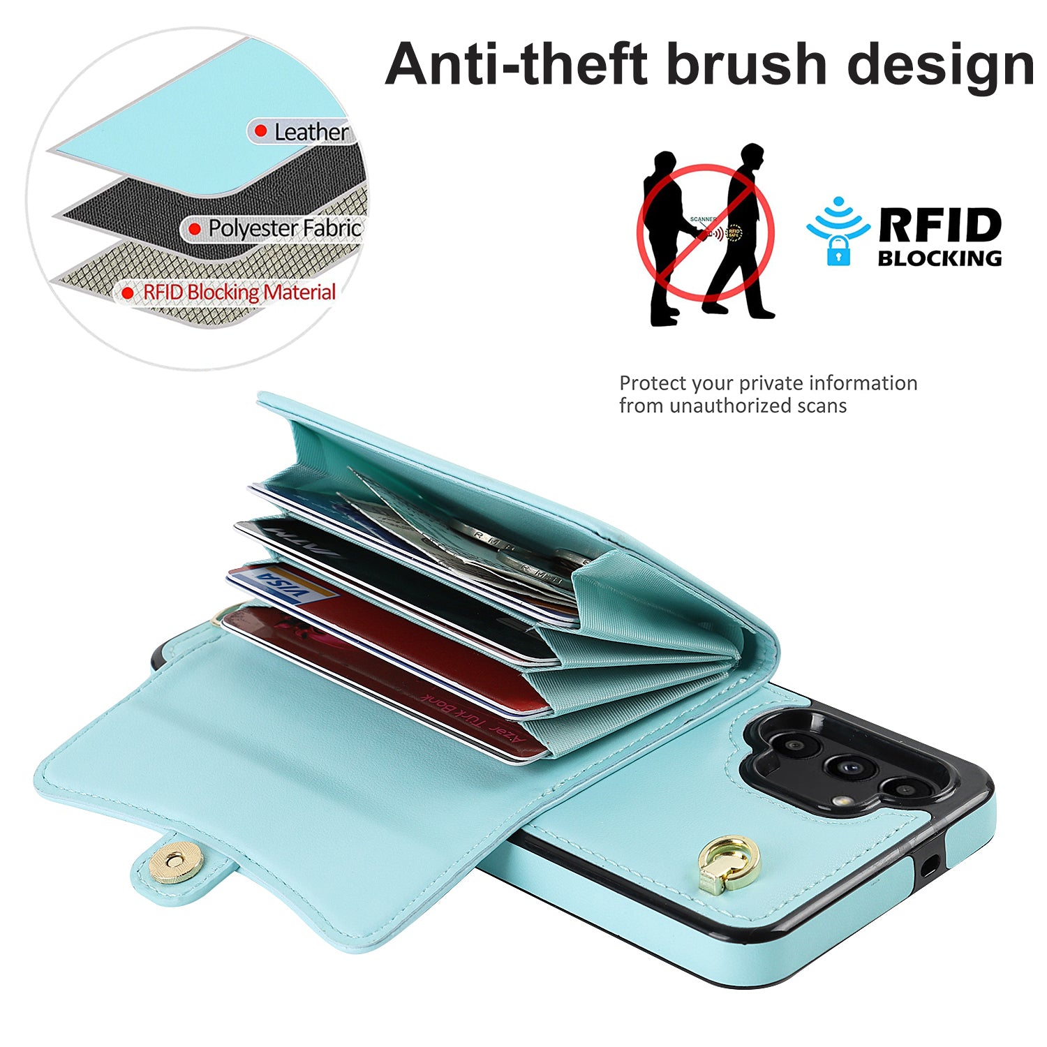 For Samsung Galaxy A13 4G 5G Card Slots Phone Case Kickstand RFID Blocking Accordion Style Phone Cover with Short Strap and Long Strap