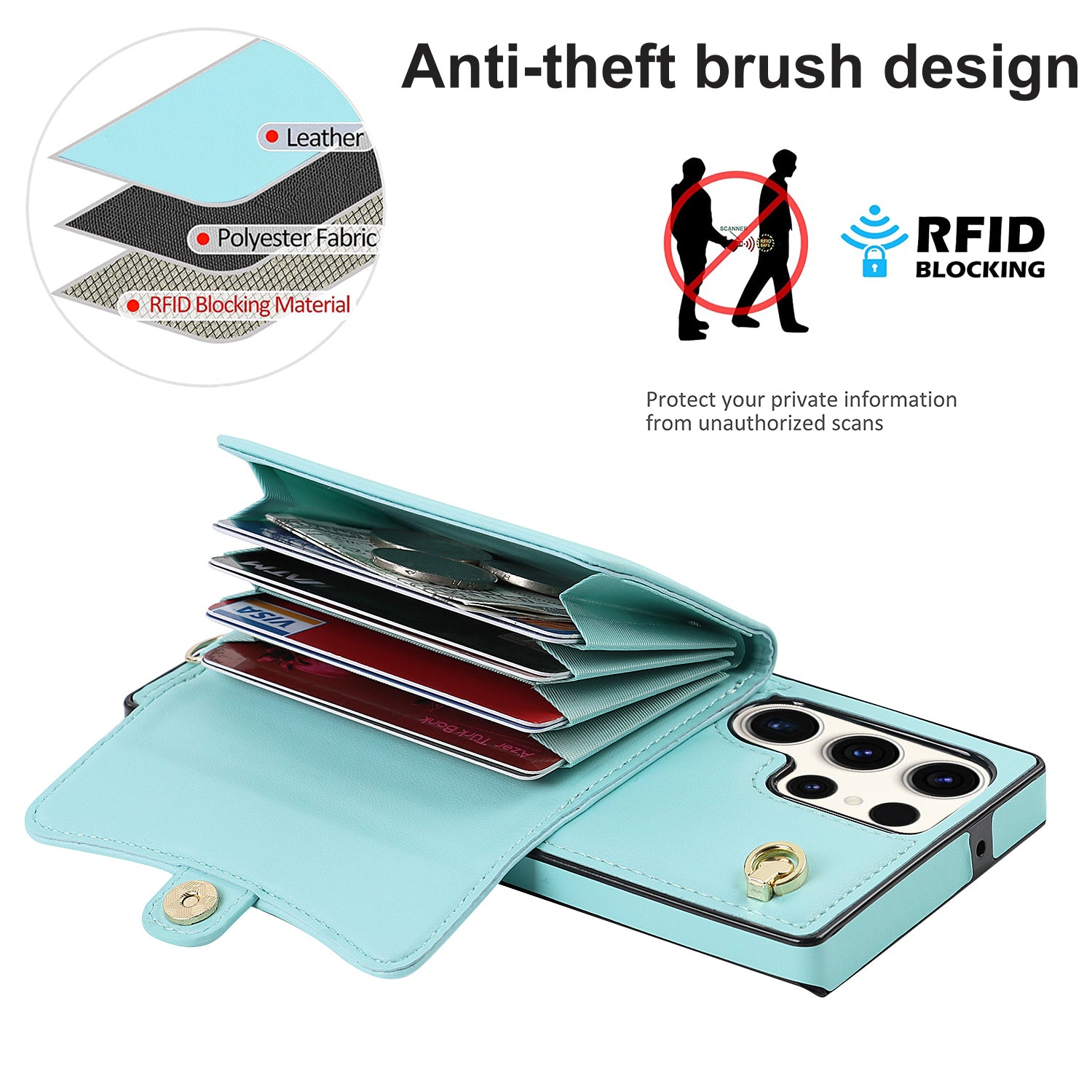 For Samsung Galaxy S23 Ultra RFID Blocking Card Slots Holder Phone Case Accordion Style Kickstand Shockproof Cover