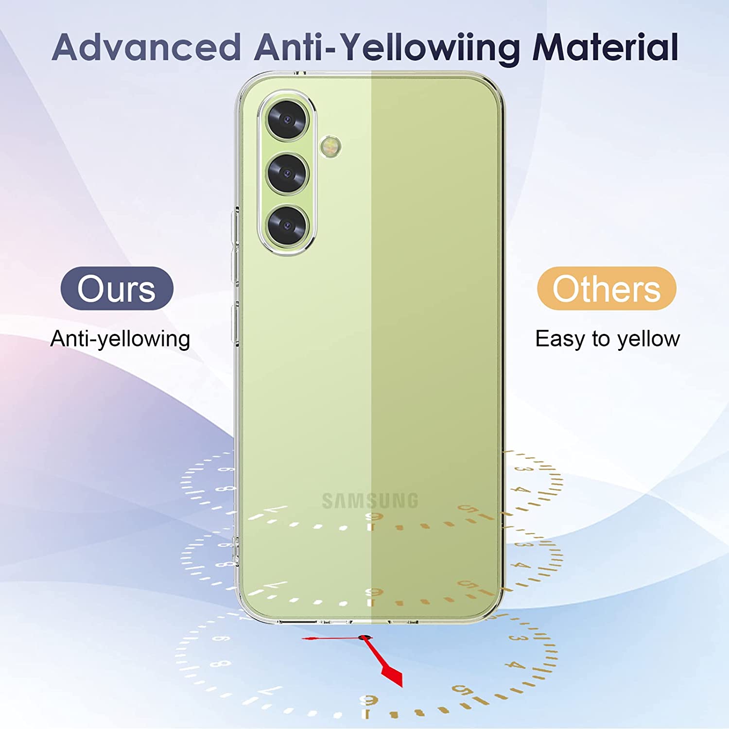 Til Samsung Galaxy A34 5G blødt TPU-telefoncover Høj gennemsigtigt Anti-fingeraftryk beskyttende telefoncover