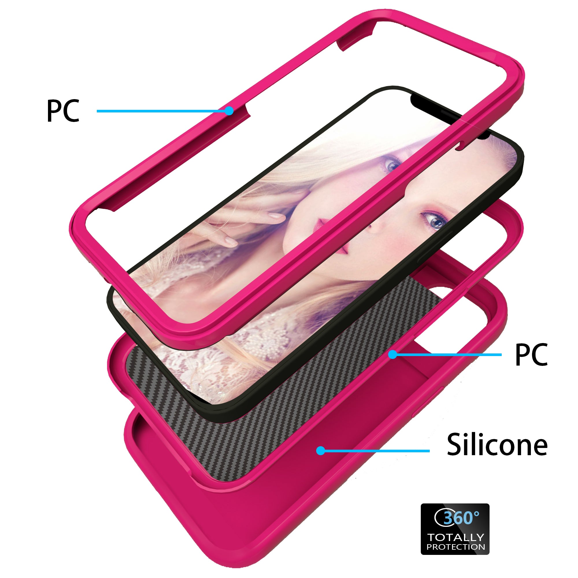 Phone Case for iPhone 14 Detachable 2-in-1 PC+Silicone Shell Anti-Slip Wave Texture Drop-proof Cover