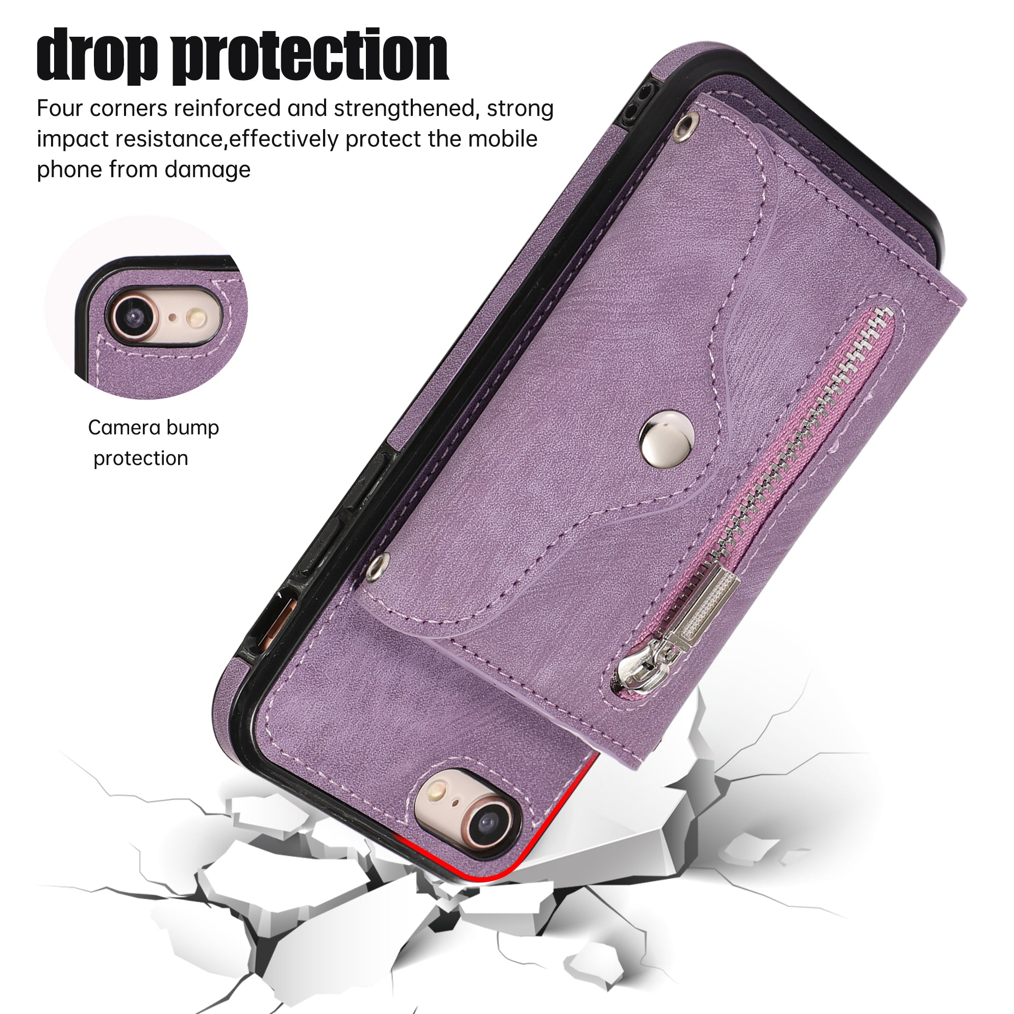 For iPhone 7 8 SE (2020) RFID Blocking Card Bag Phone Case Kickstand PU Leather+TPU Cover