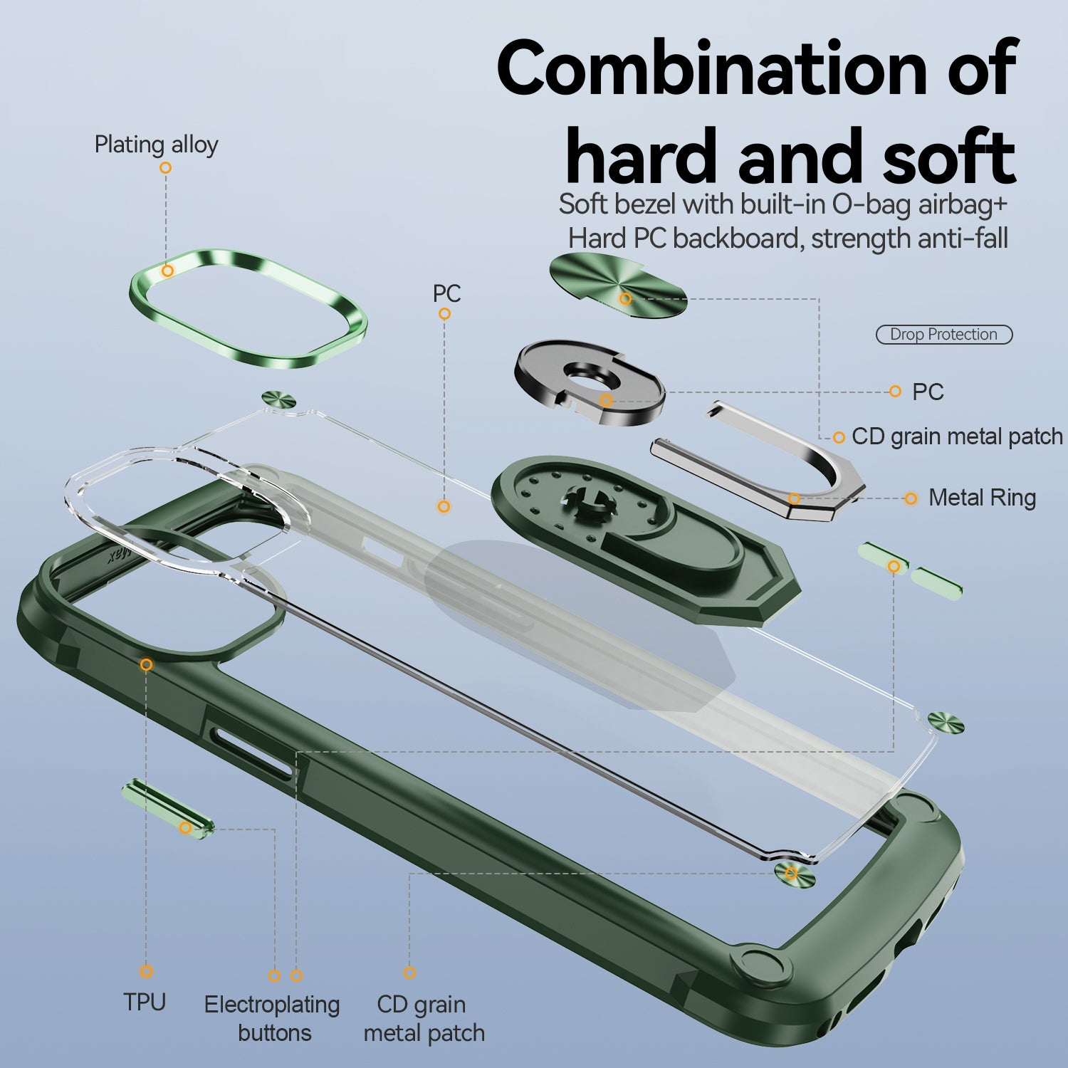 Cell Phone Cases,Apple Cases,iPhone 15 Plus Cases