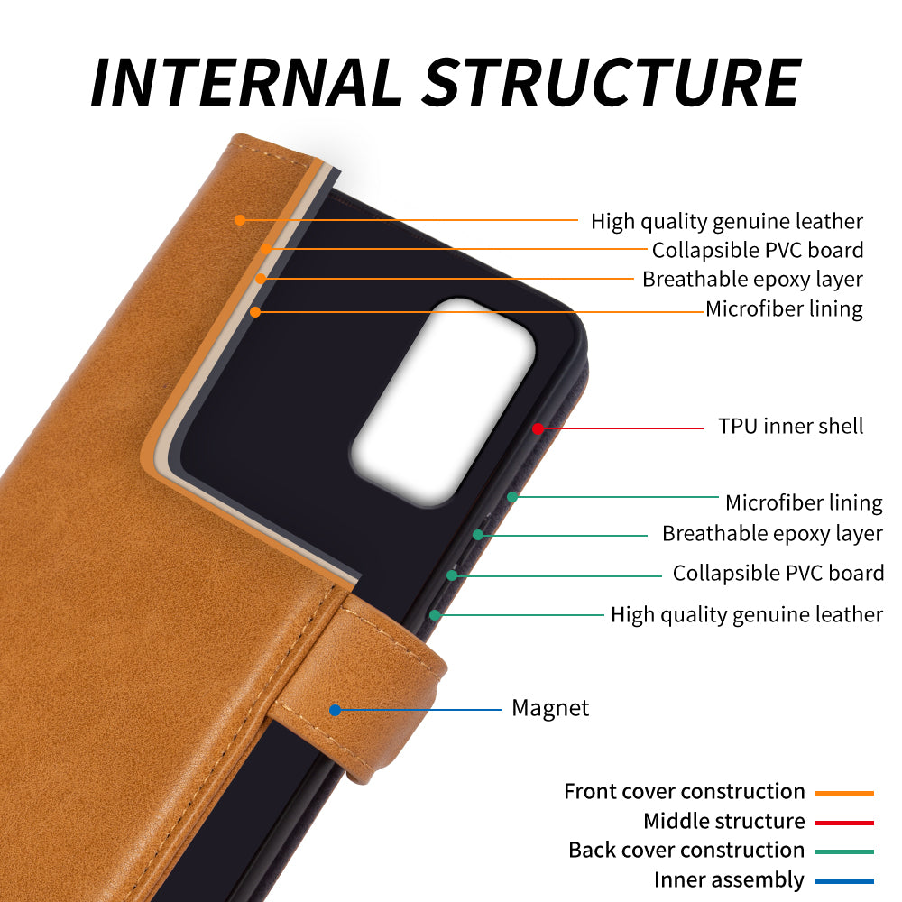 For Samsung Galaxy A32 4G (EU Version) Wallet Phone Case Waxy Texture Genuine Cow Leather Cover with Stand
