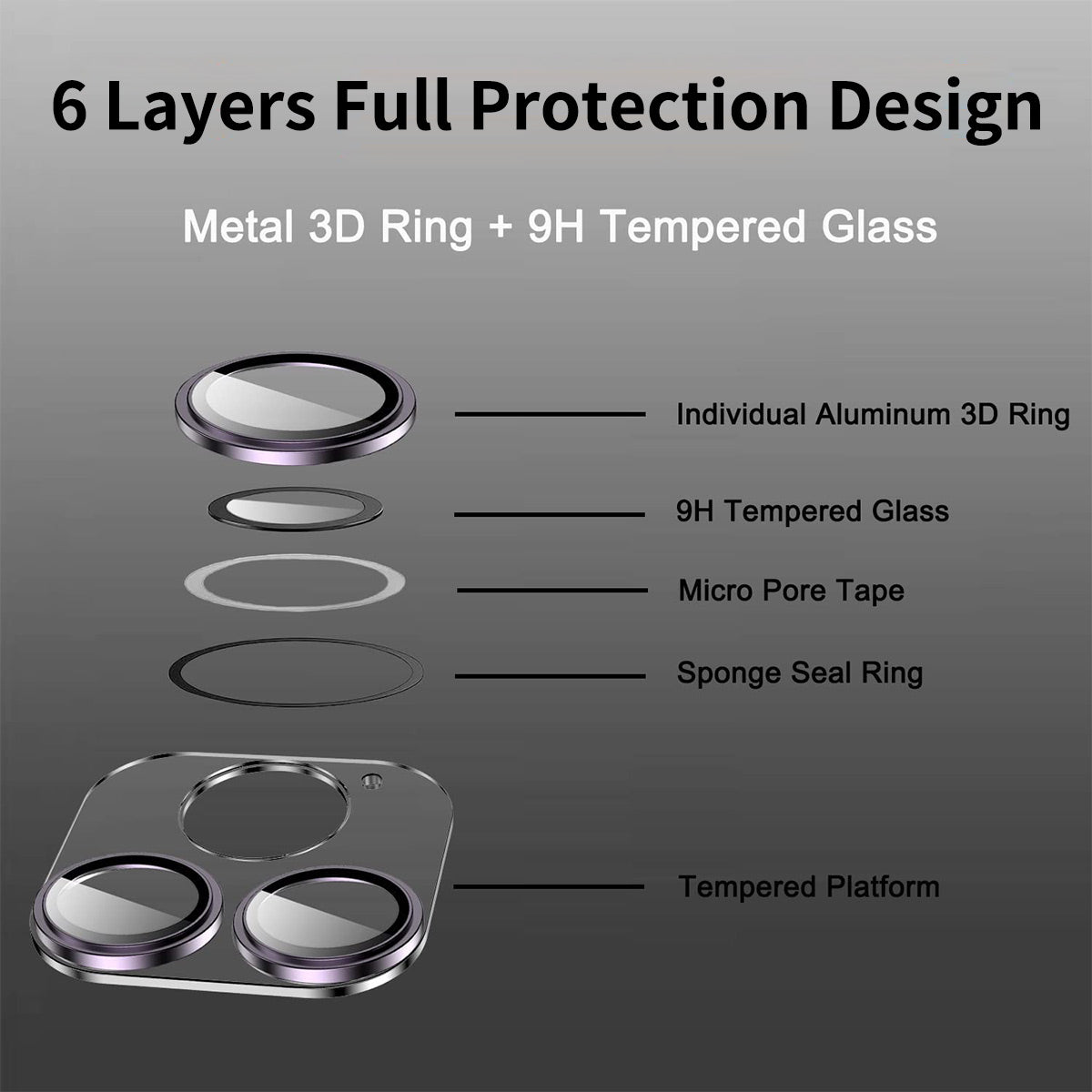 ENKAY HAT PRINCE Camera Lens Protector for iPhone 14 Pro 14 Pro Max Full Coverage Aluminium Alloy Ring Tempered Glass Lens Film
