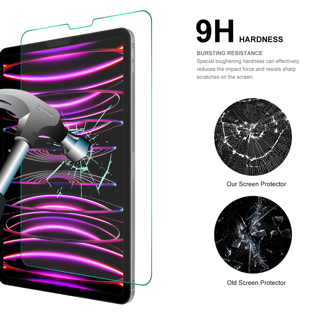 ENKAY HAT PRINCE 2Pcs for iPad Pro 12.9 (2022)/(2021)/(2020/(2018) Screen Protector HD Clear 0.33mm 9H 2.5D Arc Edge Tempered Glass Film