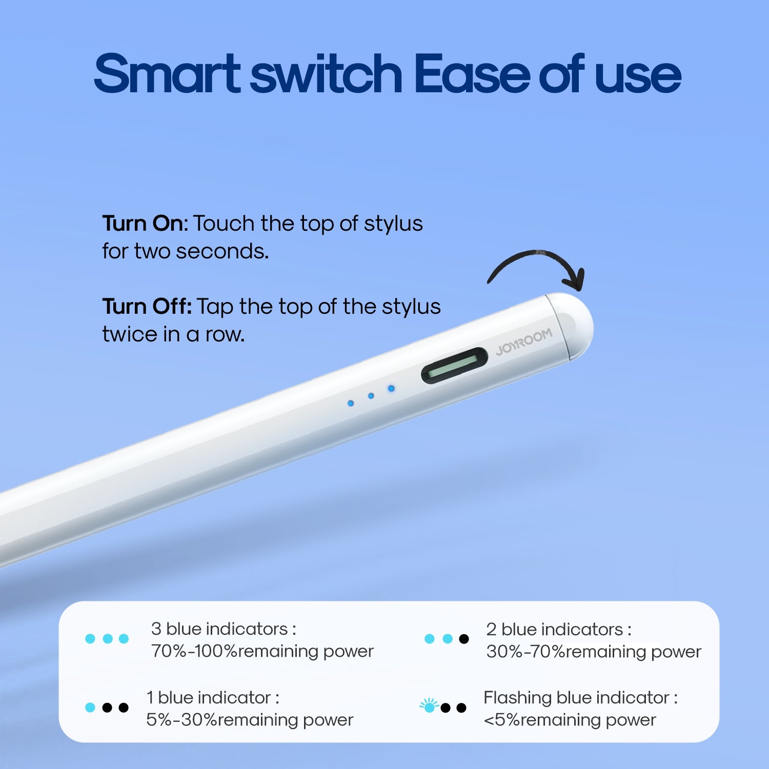 JOYROOM JR-X9S Active Capacitive Stylus Lightweight Touch Screen Pencil Portable Capacitive Pen with 2 Nibs for Writing Drawing
