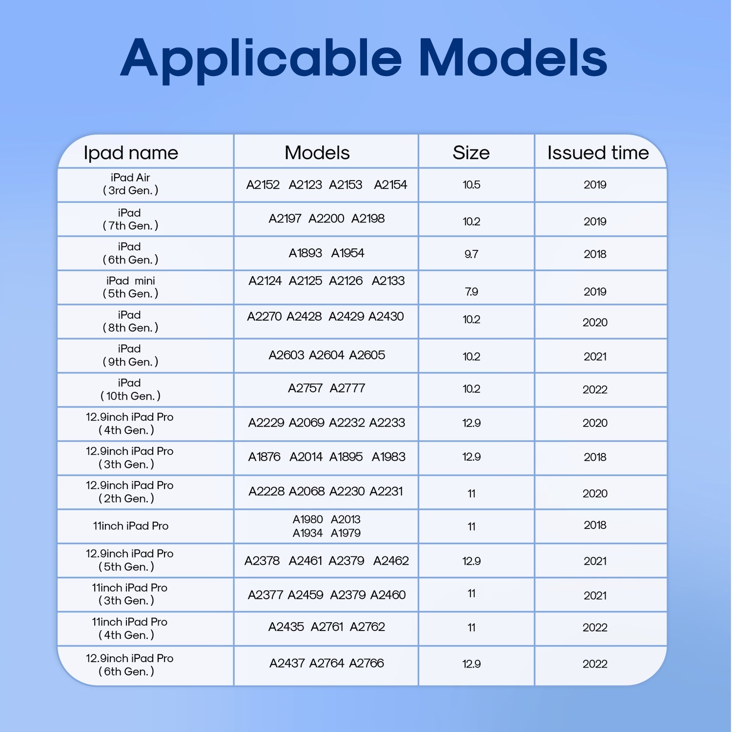 JOYROOM JR-X9S Active Capacitive Stylus Lightweight Touch Screen Pencil Portable Capacitive Pen with 2 Nibs for Writing Drawing