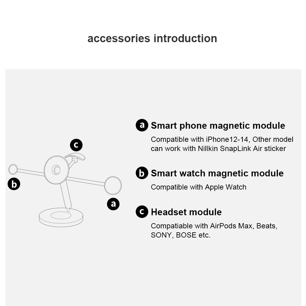 NILLKIN SnapBracnch Modular Devices Station Magnetic Desktop Stand 360-Degree Rotating Magnetic Tablets Holder for Home Office (Creative Version)