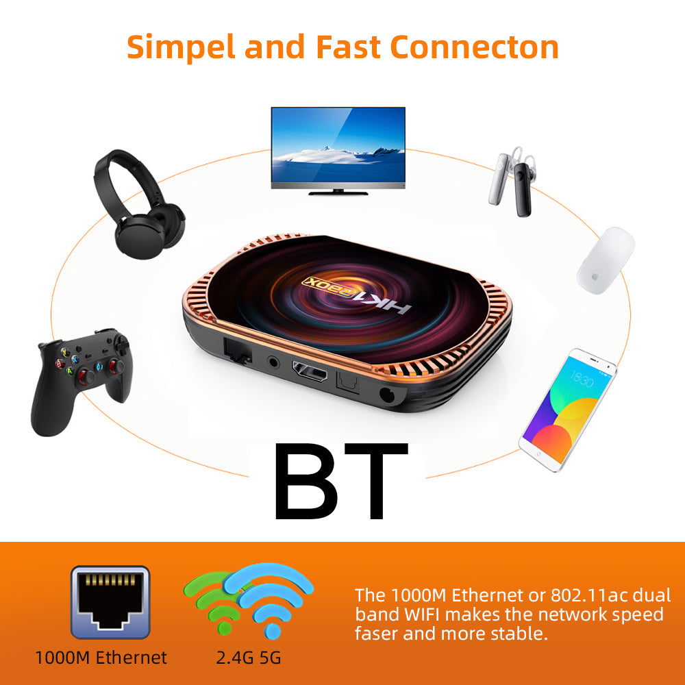 HK1RBOX X4 4 64GB 2.4G 5G Dual Band WiFi 1000M Smart TV Box Amlogic S905X4 Quad Core Android 11.0 8K Set Top Box Media Player