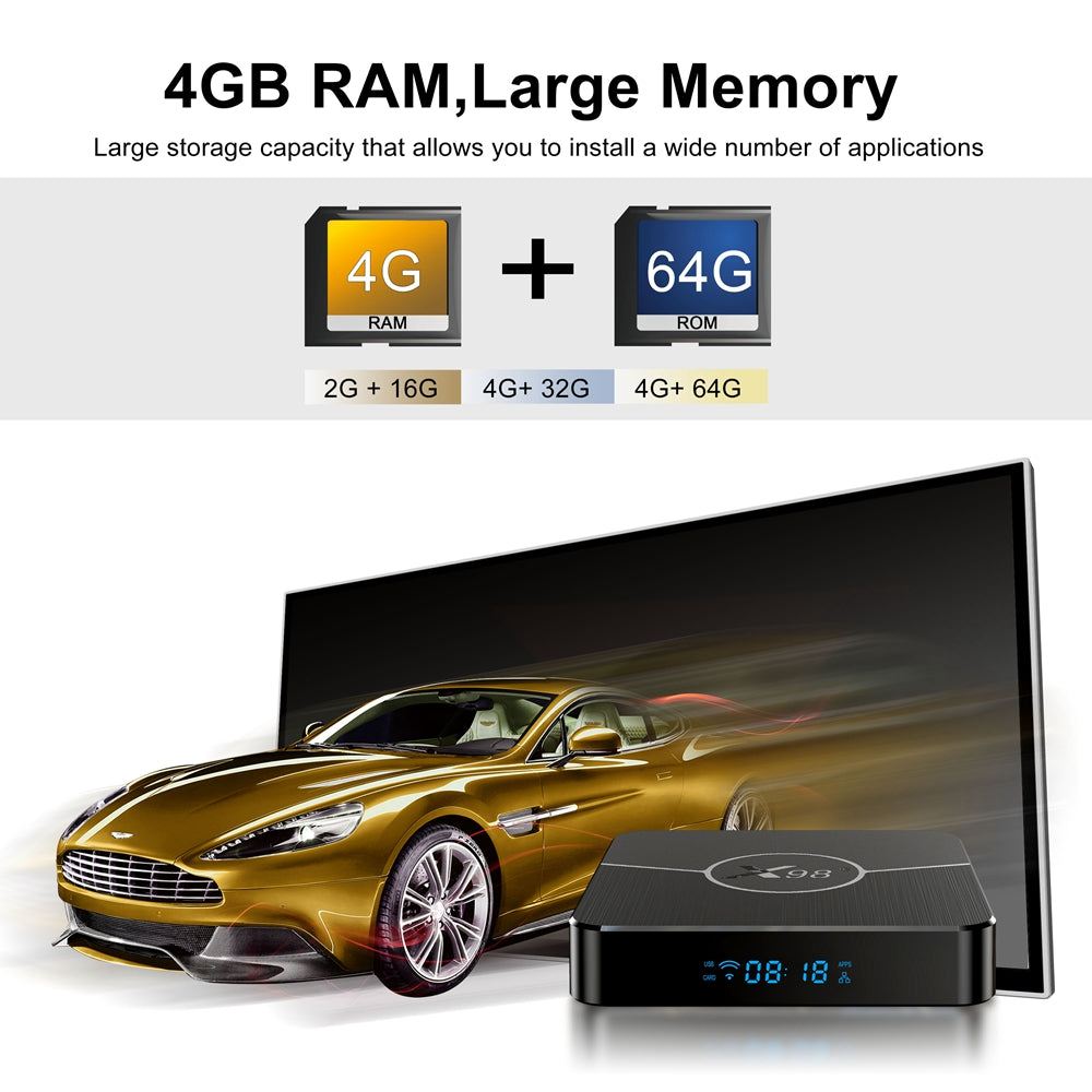 X98 Plus 2GB 16GB Android 11 Amlogic S905W2 Smart TV Box 4K 60fps 2.4G 5G Dual Band WiFi 100M Ethernet Media Player