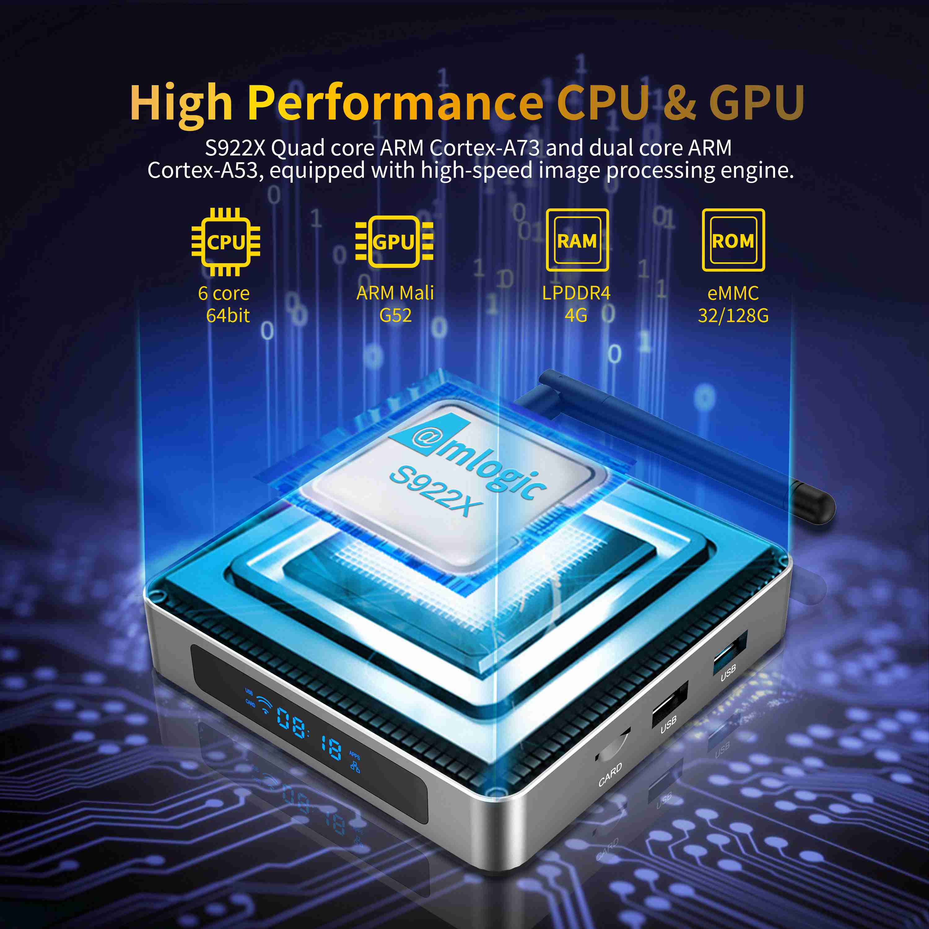 X96 X9 Smart Android TV Box 8K 1000M Amlogic S922X 2.4G 5G Dual WiFi 4K Media Player DDR4 4GB 32GB Set Top Box