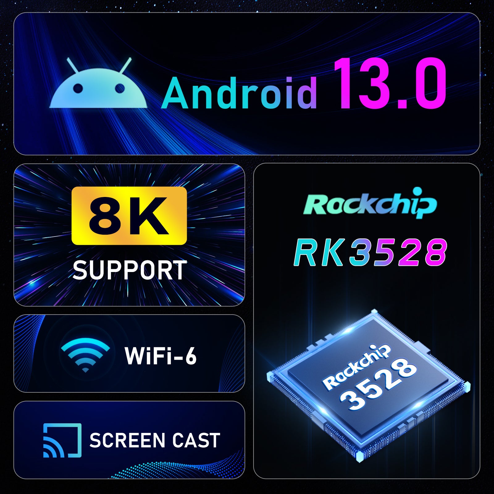 H96max Network Set top Box 2GB 16GB Android 13.0 TV Box RK3528 WiFi 6 Ultra HD TV Set top Box