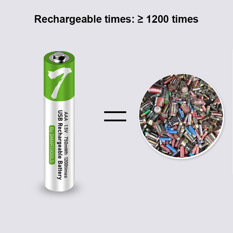 SMARTOOOLS 4Pcs Rechargeable 1.5V 750mWh High Capacity AAA Li-ion Battery for Remote Control Wireless Mouse Toy