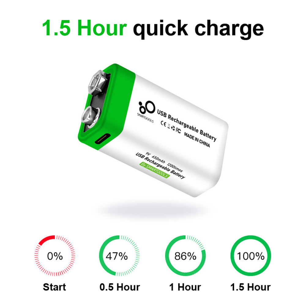 SMARTOOOLS 2Pcs 9V 650mAh Rechargeable Battery Type-C Charging 1.5h Rapid Recharge Lithium-ion Battery