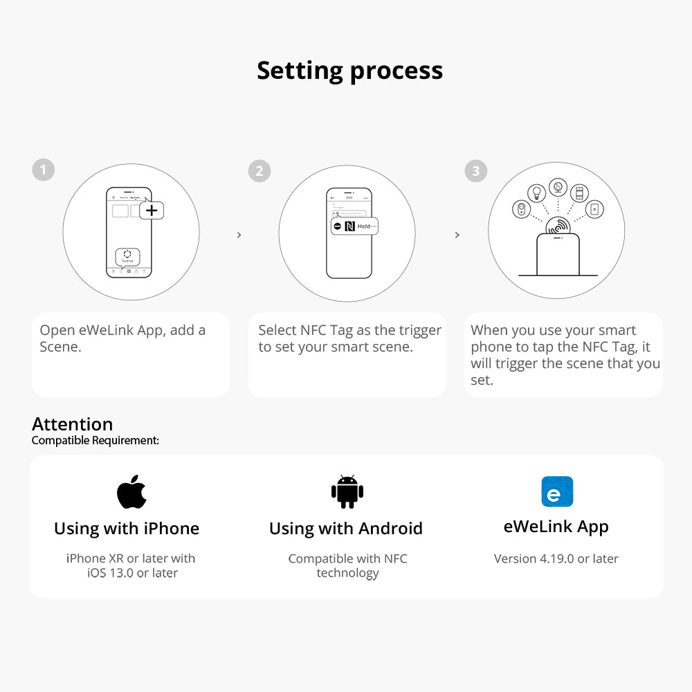 SONOFF NFC-Tag Smart Home NFC Tag Sticker with Card Portable NFC Sticker