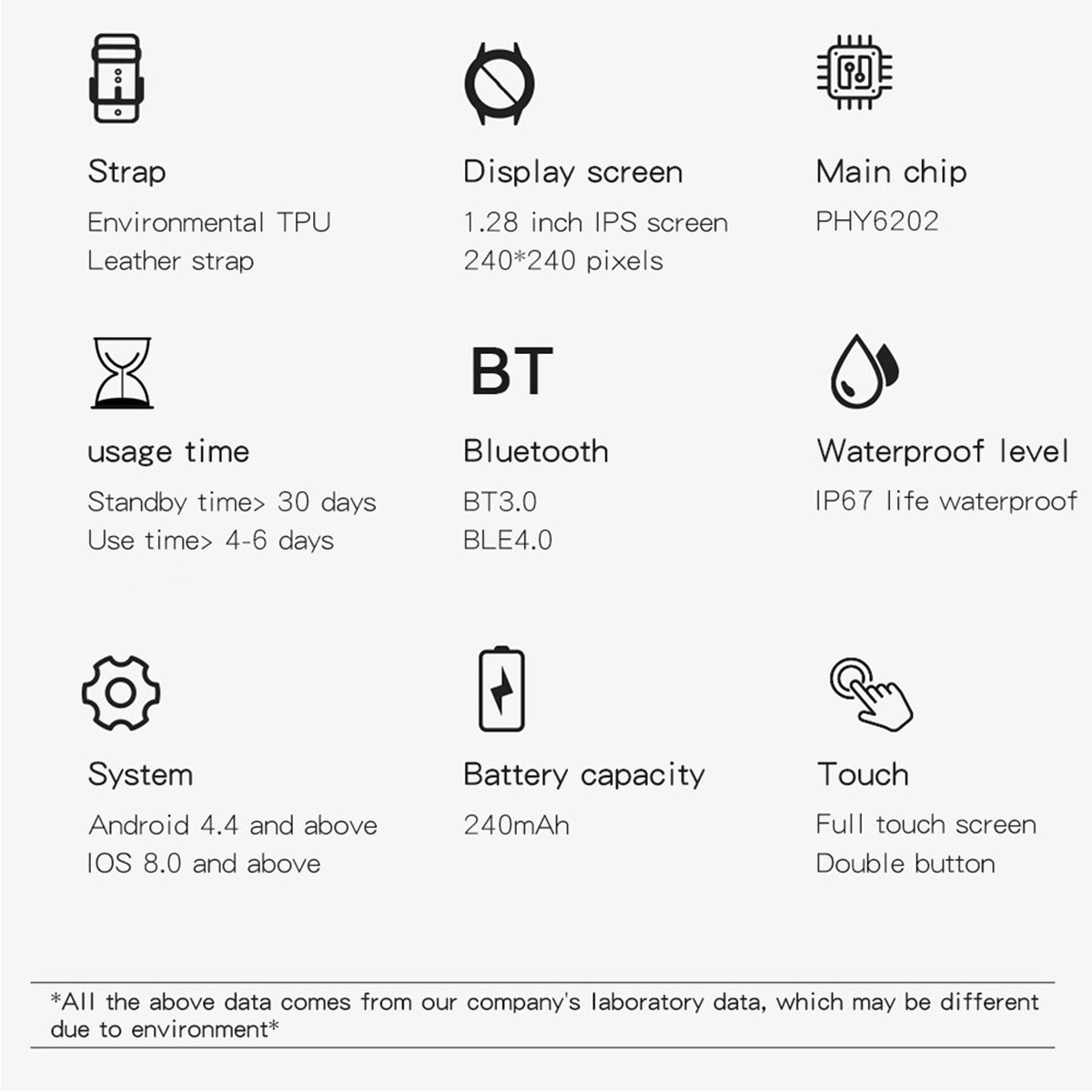 smart watch