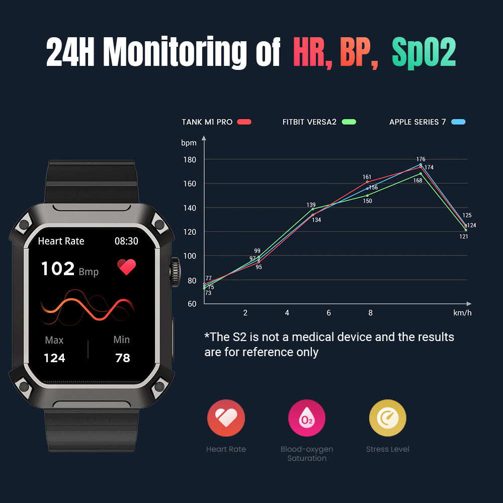smart watch