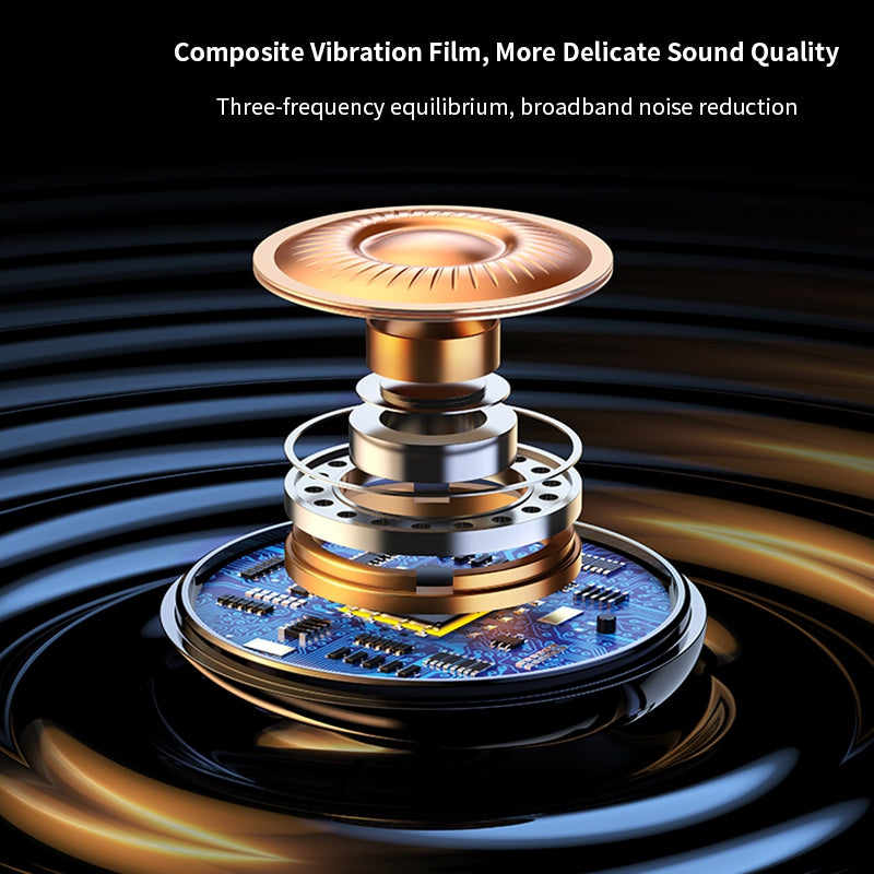 XUNDD 016 Type-C Wired Semi-in-ear Earphone Phone Tablet Laptop Music Headset with Wire Control Mic
