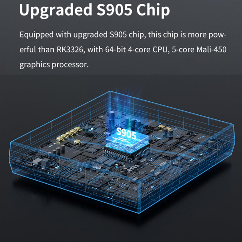 KINHANK Super Console X Cube Mini Classic-spilkonsol med 2 trådløse controllere, 256 GB HD-videospil (EU-stik)