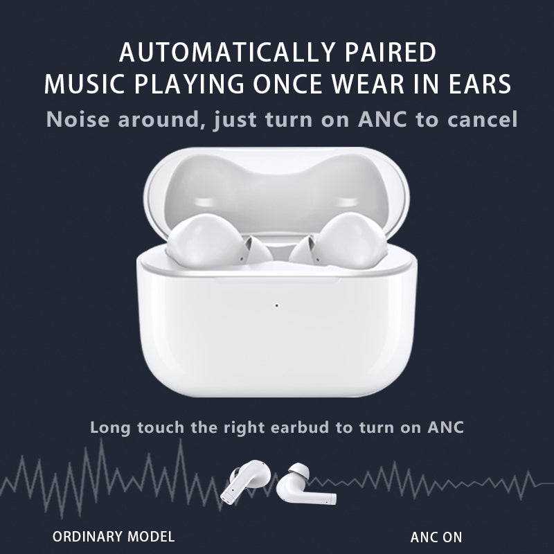 P10 TWS Bluetooth 5.0 Earphones ANC Active Noise Canceling Earbuds Sports Touch Control Headphones