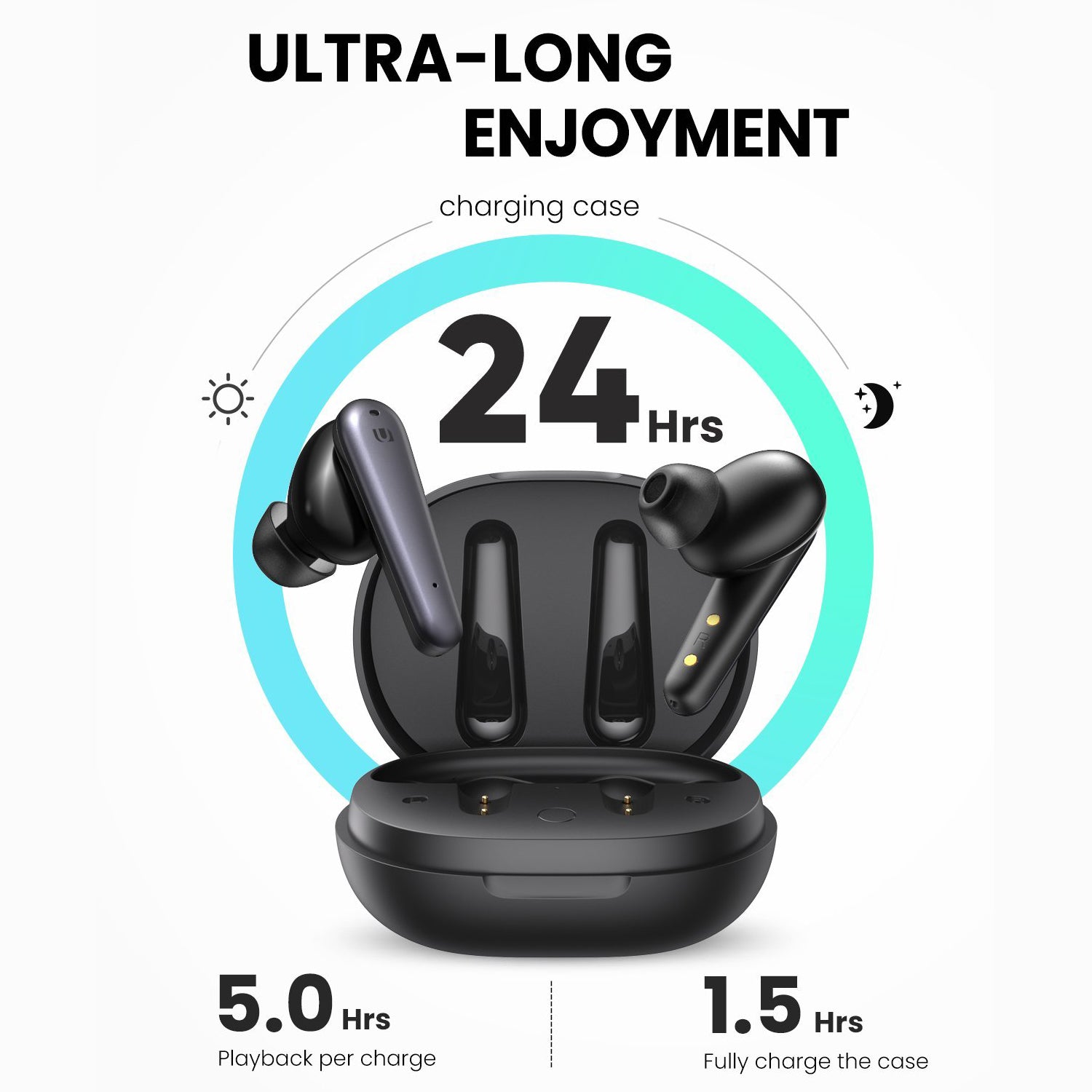 UGREEN HiTune T1 Bluetooth 5.0 TWS Earphone Wireless Waterproof Stereo Music Sport Headset