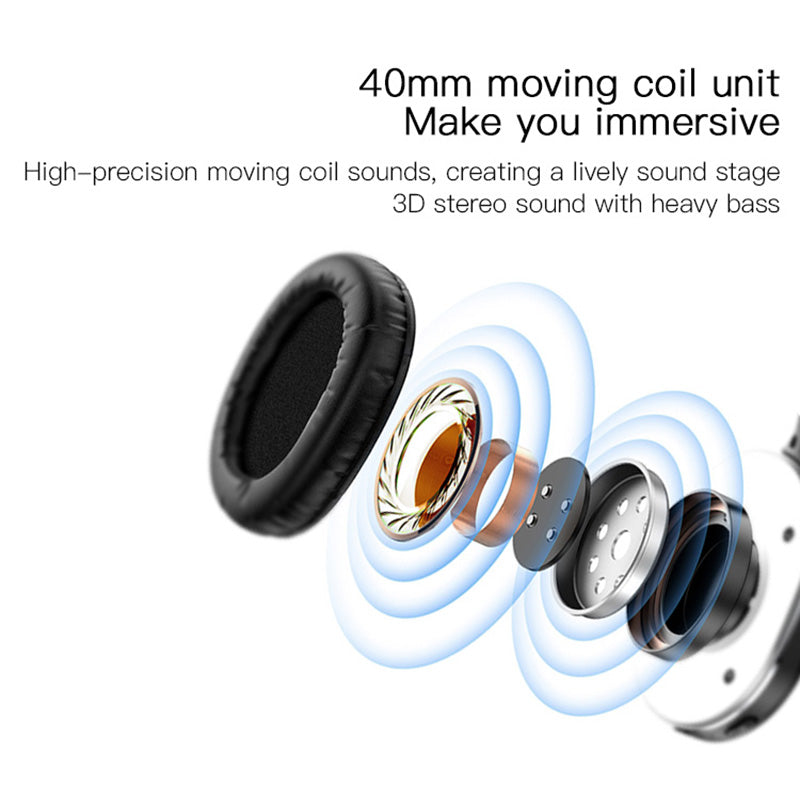 YESIDO EP01 Sports Bluetooth 5.0 Foldable Headset Noise Reduction Super Bass Wireless Earphone