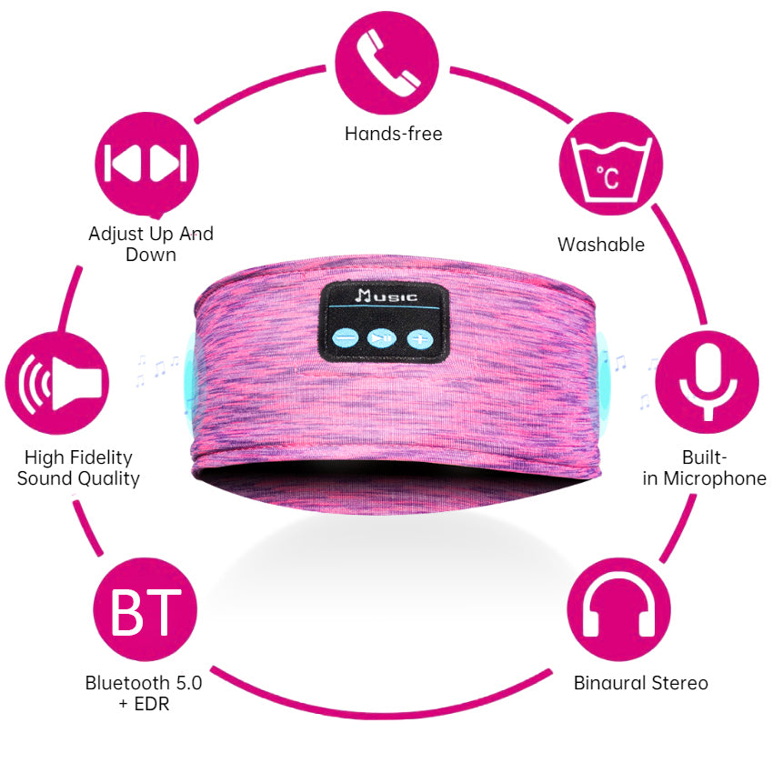 Bluetooth Headband Wireless Music Sleeping Earphone Headphone Sleep Earbud HD Stereo Speaker for Sleeping Workout Jogging Yoga