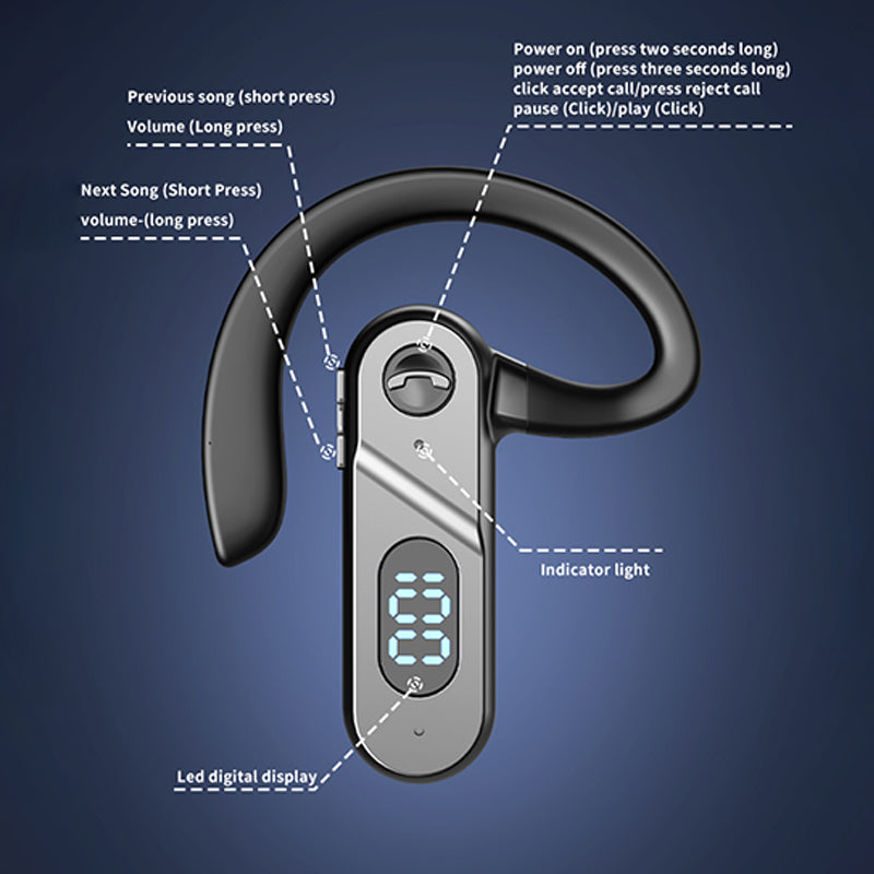 V28 Bone Conduction Headphones Bluetooth 5.2 IPX5 Sweat-Proof Open-Ear Bluetooth Sport Headphones for Running Hiking Driving Bicycling