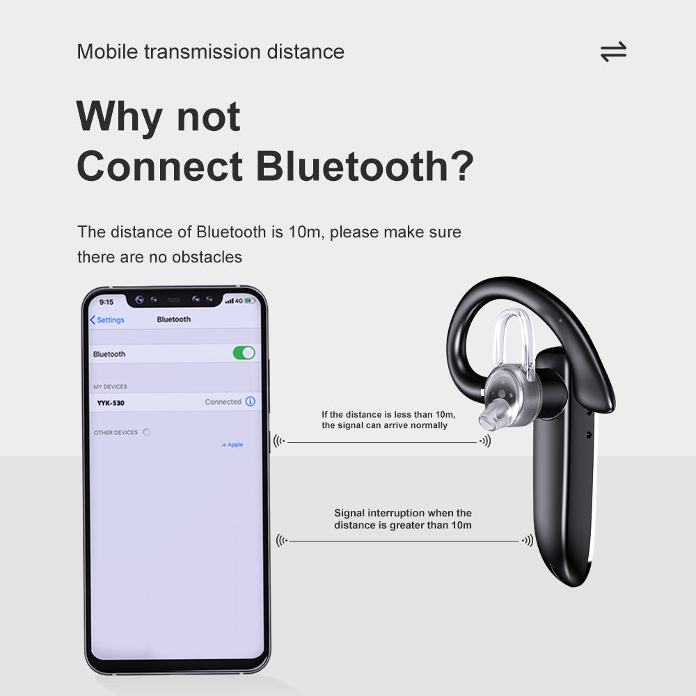 M-W8 Hands-Free Single Ear Headset Bluetooth Wireless Earhook Headphone Earphone with Built-in Noise Canceling Microphone and Charging Case