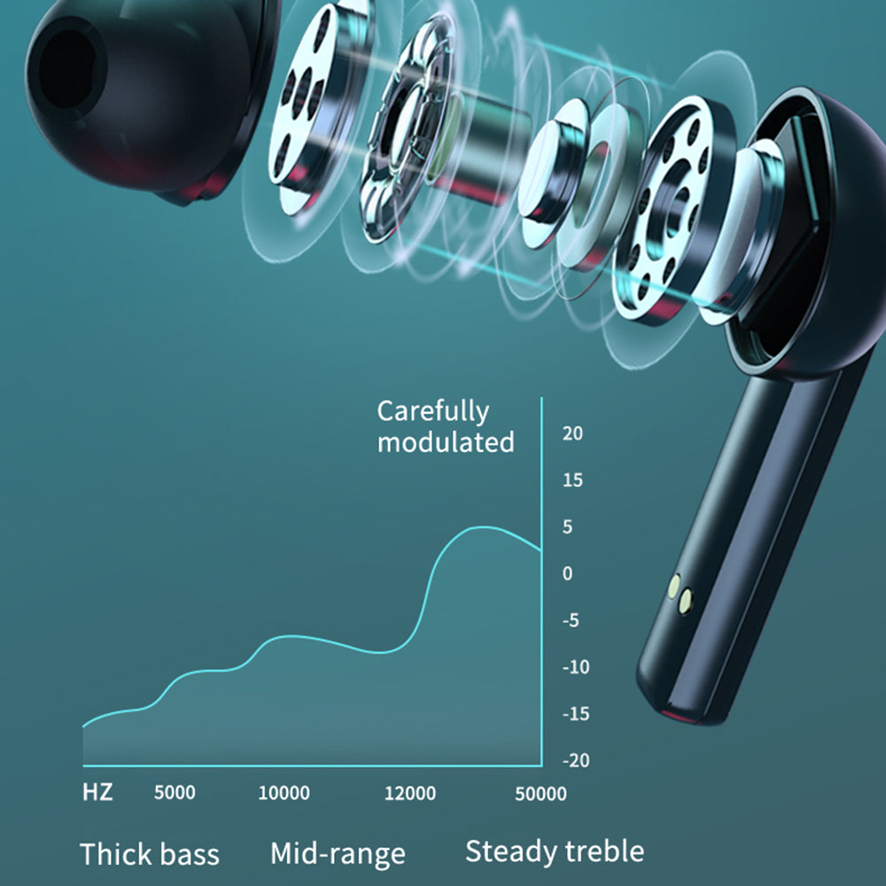 B16 Wireless Bluetooth Earbuds Touch Control HD Clear Sound TWS In-ear Headphones Earphones with Digital Battery Display
