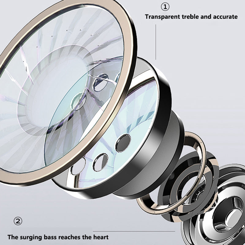 LB83 Bluetooth Wireless Earphone Stereo HiFi Sound Transparent Design Sports Headset with Digital Display Charging Case