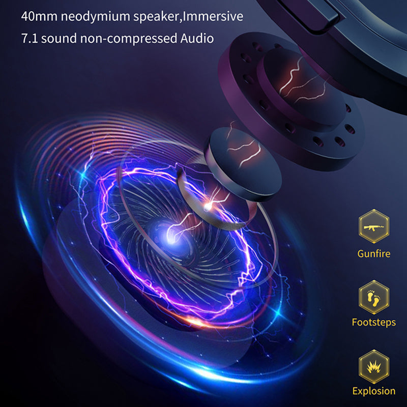SOMIC GS710 Multifunctional Bluetooth Headphone Lossless 2.4Ghz Wireless Wired Gaming Headset with Mic