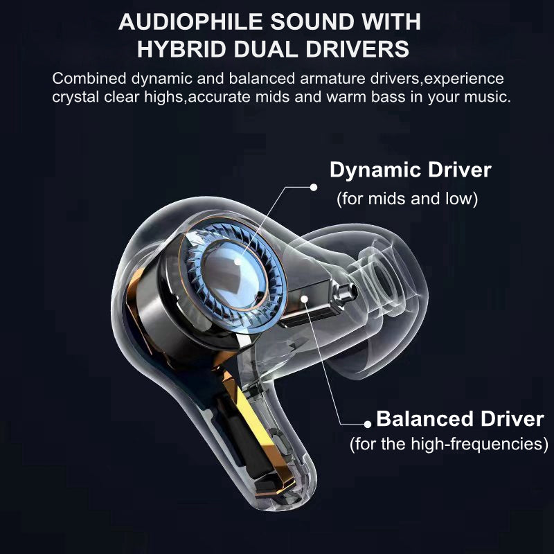 FiiTii HiFiAir TWS Earbuds ANC Noise Cancelling Bluetooth Headset IPX7 Sports Waterproof Wireless In-Ear Headphones