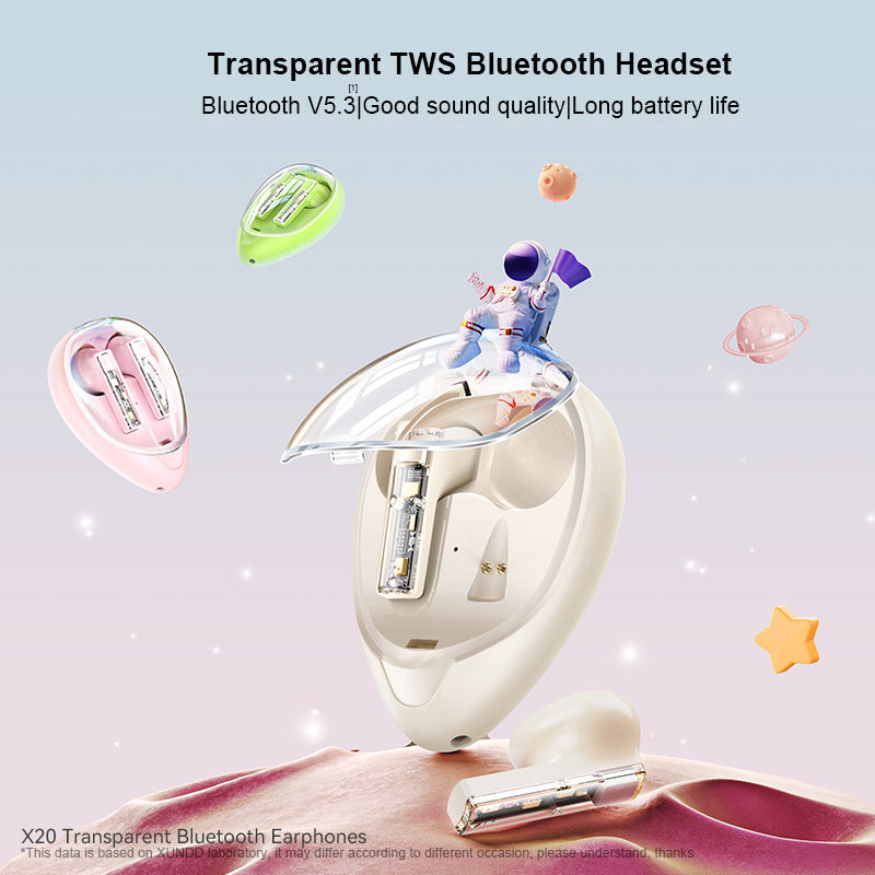 XUNDD X20 Transparentní TWS Bluetooth sluchátka Bezdrátová stereo hudební dotyková sluchátka