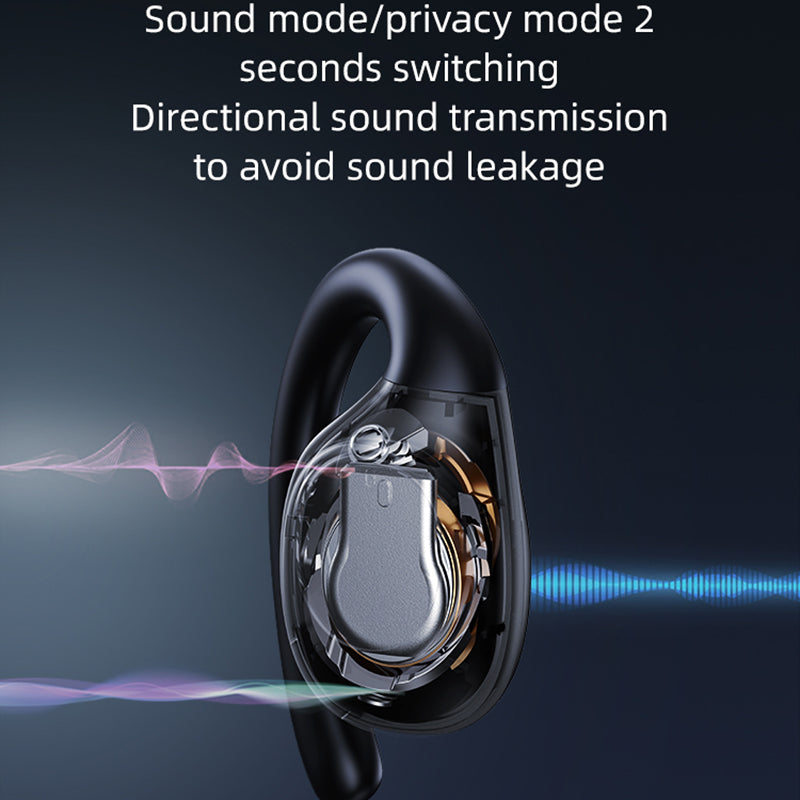 USAMS EM Series EM20 Bluetooth 5.3 Earhook Sports Headset Stereo Wireless Music Earphone
