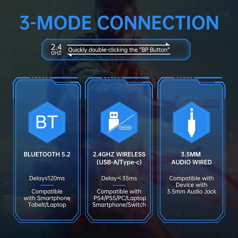 SOMIC GS401PRO 2.4G Wireless Bluetooth Headset Low Latency Gaming Headphone with RGB Light