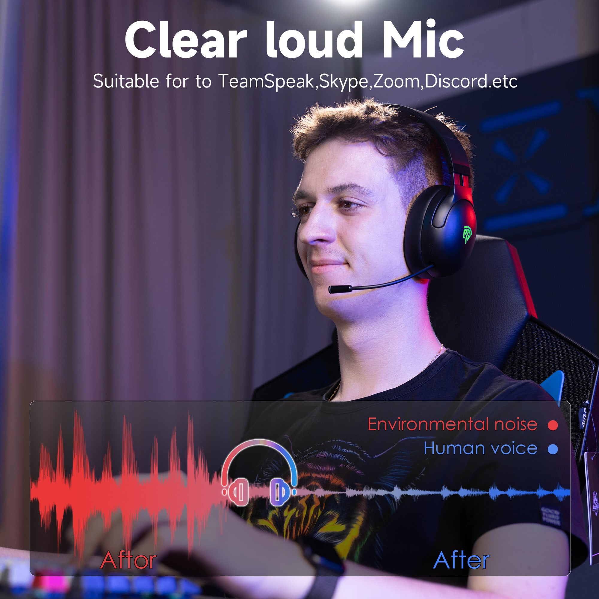 EASYSMX C08W Wireless Gaming Headset with Microphone Folding Bluetooth Gaming Headset