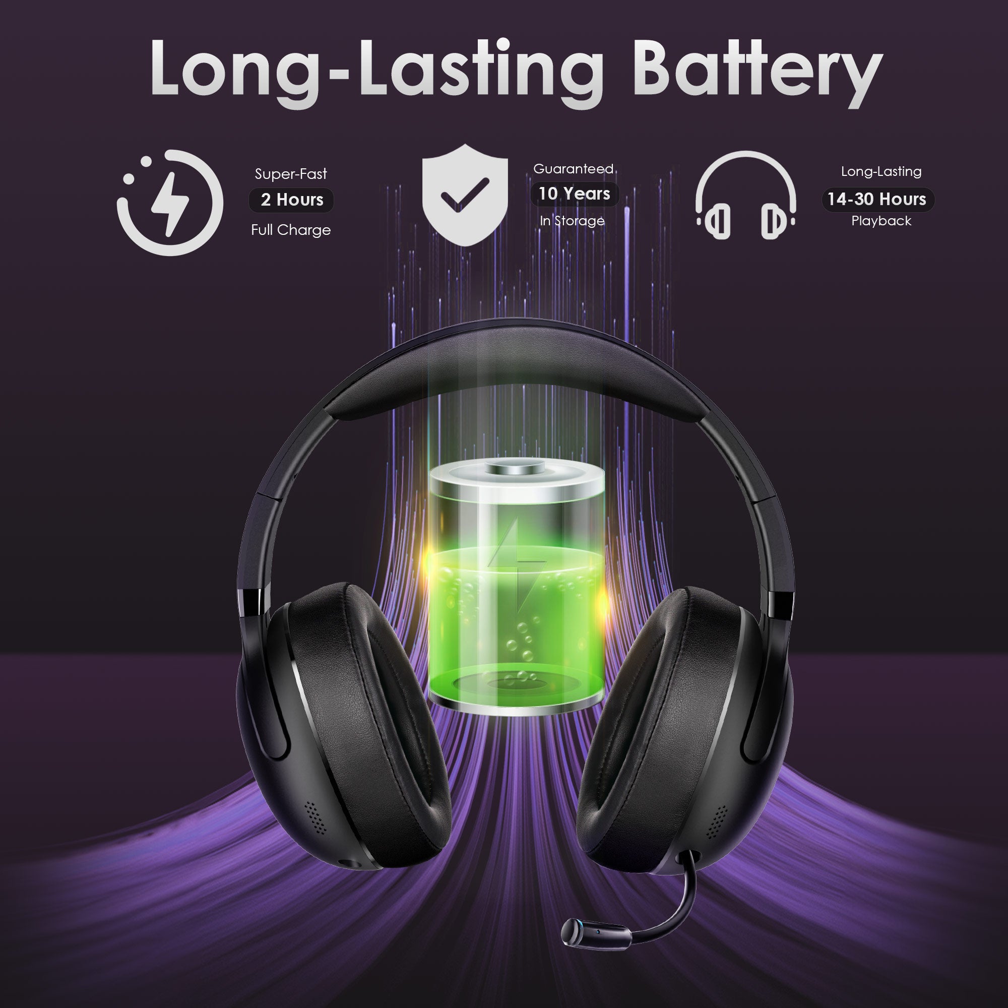 EASYSMX C08W Wireless Gaming Headset with Microphone Folding Bluetooth Gaming Headset