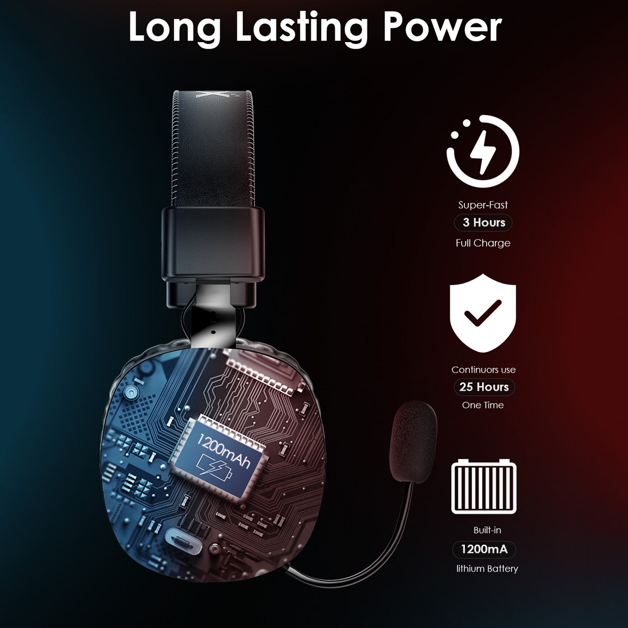 EASYSMX V07W Wireless Headset 3 Modes Gaming Headphones with Noise Cancelling Microphone for PC PS4 PS5