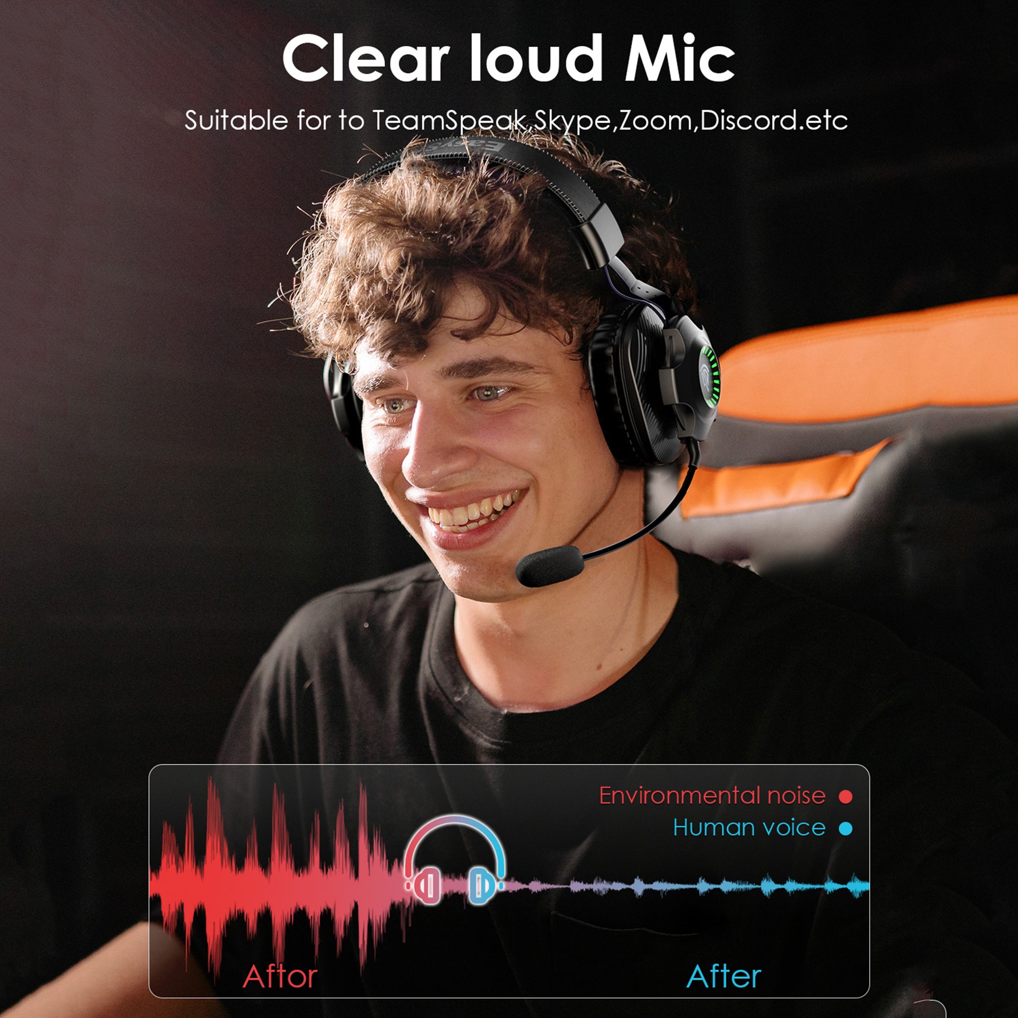 EASYSMX V07W Wireless Headset 3 Modes Gaming Headphones with Noise Cancelling Microphone for PC PS4 PS5